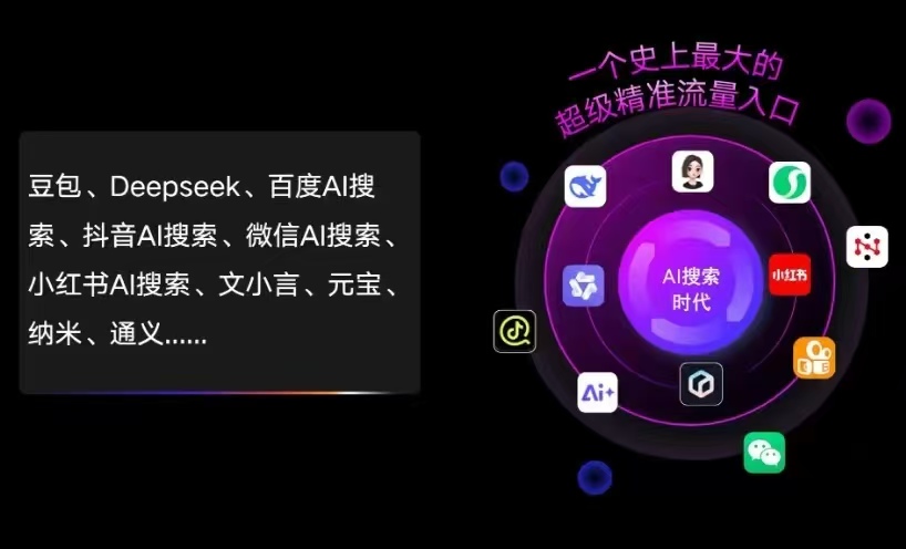 山阴县AI智能推广新玩法，抢占搜索时代免费精准客源