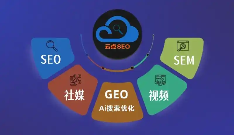 山阴县GEO优化：AI智能体时代取代SEO的全新内容优化逻辑