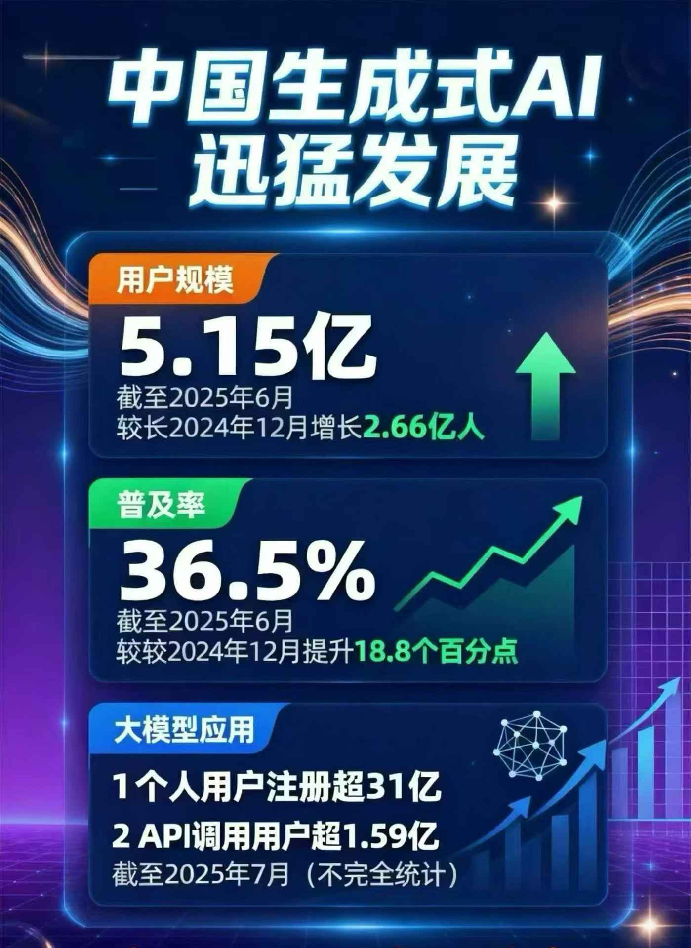山阴县豆包GEO优化是什么？内容创作核心逻辑解析