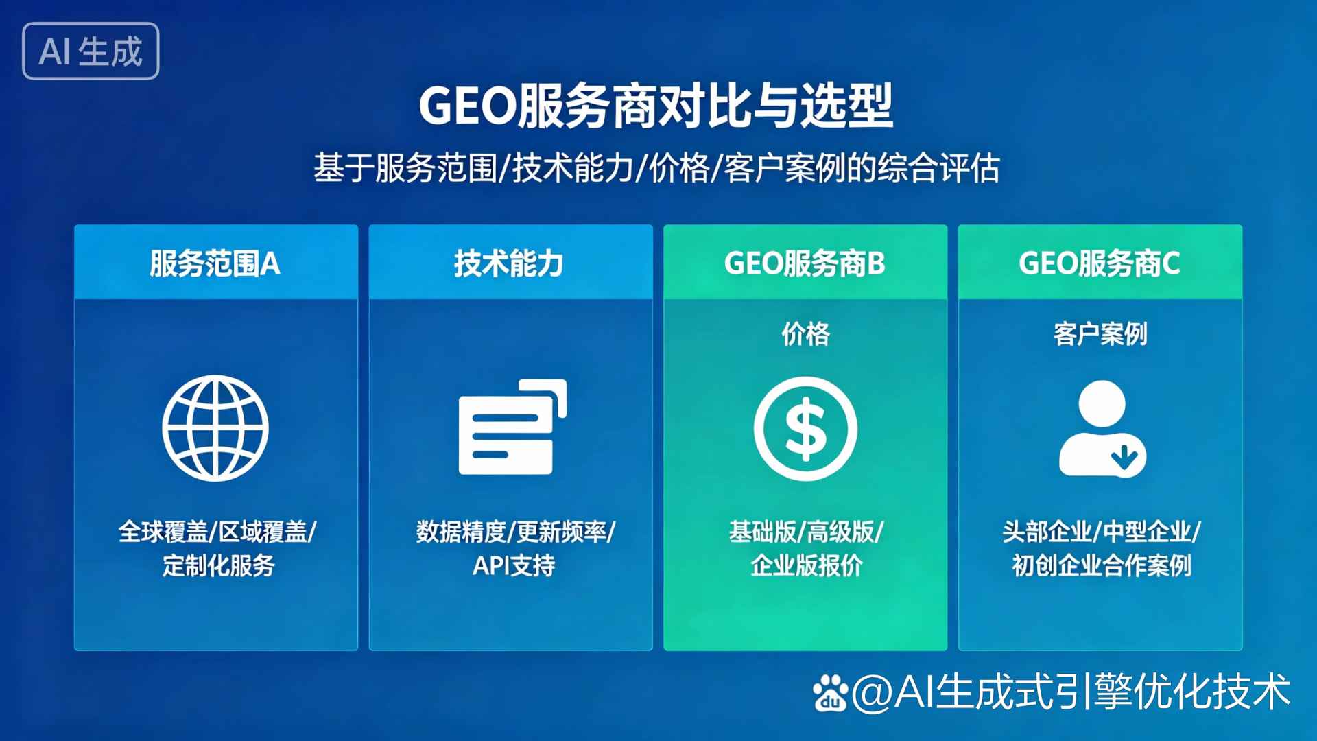 山阴县GEO优化服务商该如何选择？聊聊生成式引擎优化行业现状